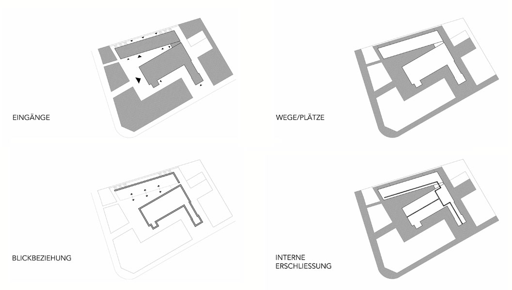 Gemeindehaus Stellingen