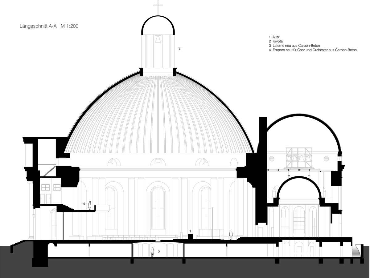 St. Hedwigs-Kathedrale Berlin